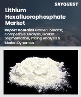 Global Lithium Hexafluorophosphate Market