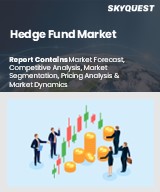 Global Hedge Fund Market