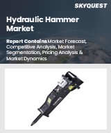 Global Hydraulic Hammer Market
