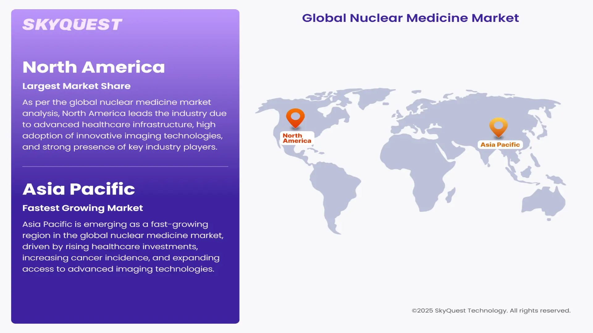 Digital Health Market Regional Analysis