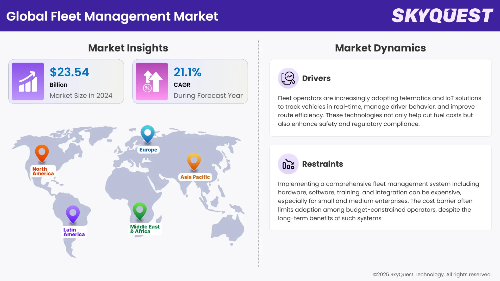 Fleet Management Market Infographics