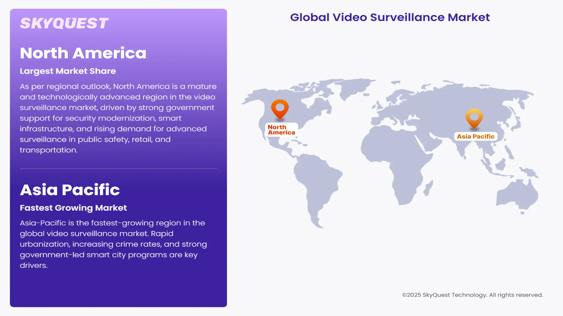 Video Surveillance Market Regional Analysis