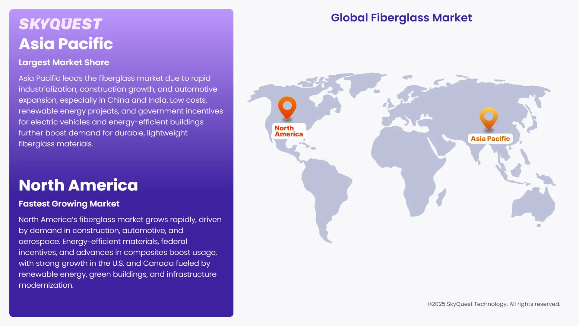 Fiberglass Market Regional Insights