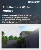 Global Architectural Walls Market