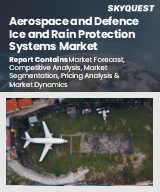 Global Aerospace and Defence Ice and Rain Protection Systems Market