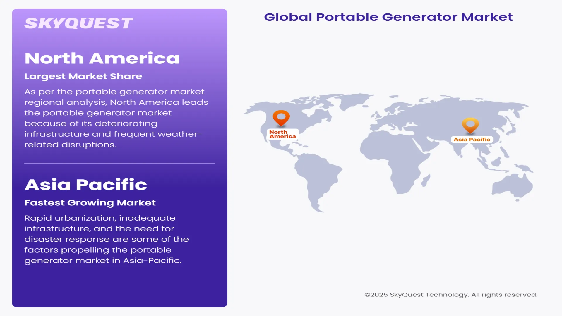 Portable Generator Market Regional Analysis