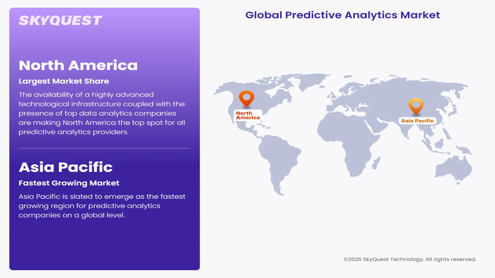 Predictive Analytics Market Regional Analysis