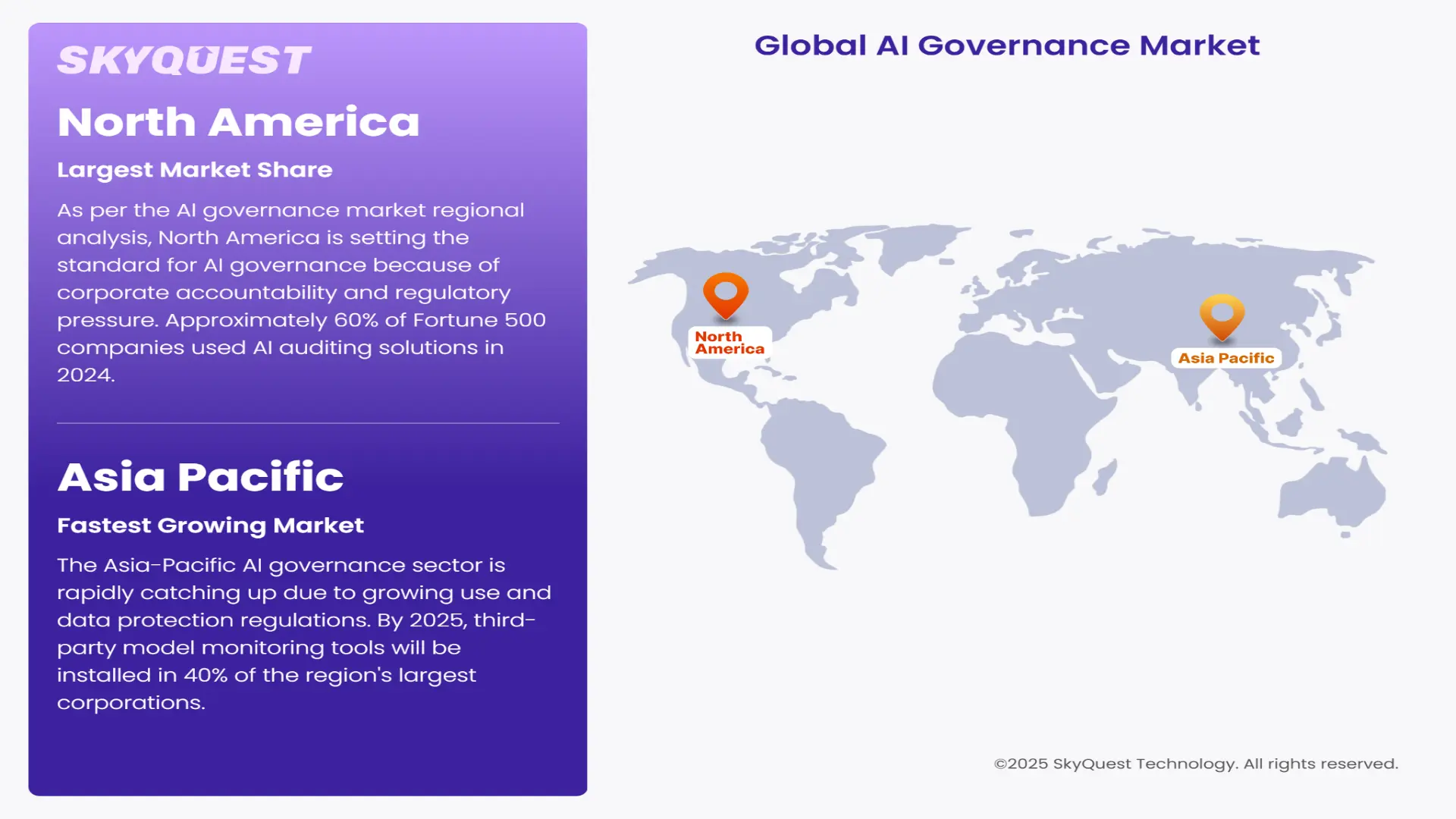 AI Governance Market Regional Analysis