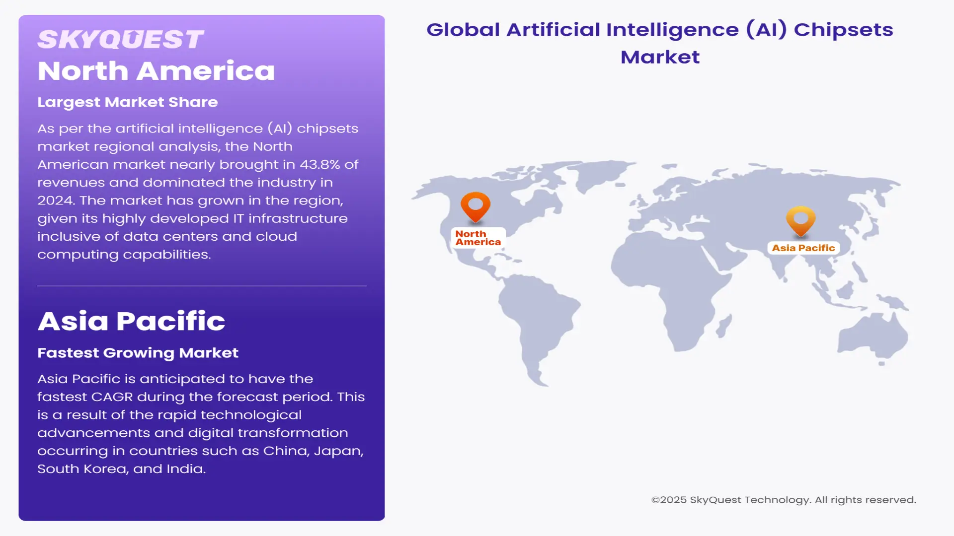 Artificial Intelligence (AI) Chipsets Market Regional Analysis