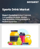 Sports Drink Market