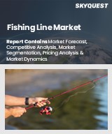 Global Fishing Line Market