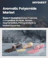 Aromatic Polyamide Market