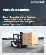 Palletizer Market