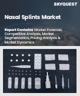 Nasal Splints Market