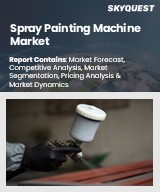 Spray Painting Machine Market
