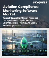 Global Aviation Compliance Monitoring Software Market