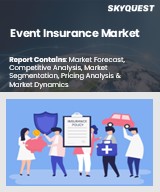 Global Event Insurance Market