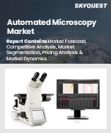 Global Automated Microscopy Market
