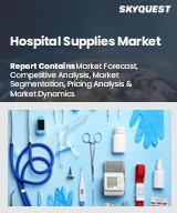 Global Hospital Supplies Market
