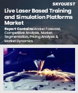 Global Live Laser Based Training and Simulation Platforms Market