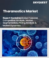Global Theranostics Market