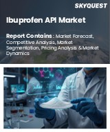 Global Ibuprofen API Market
