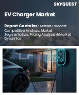 EV Charger Market