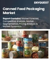 Global Canned Food Packaging Market