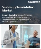 Global Viscosupplementation Market