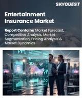 Entertainment Insurance Market