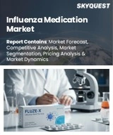 Influenza Medication Market