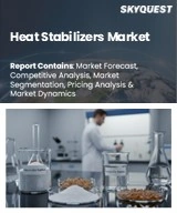 Global Heat Stabilizers Market