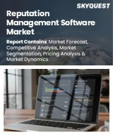 Reputation Management Software Market