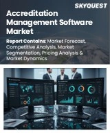 Accreditation Management Software Market