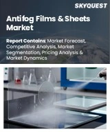 Antifog Films & Sheets Market