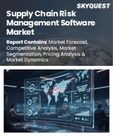 Supply Chain Risk Management Software Market