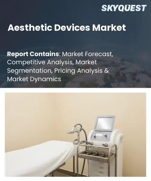 Aesthetic Devices Market