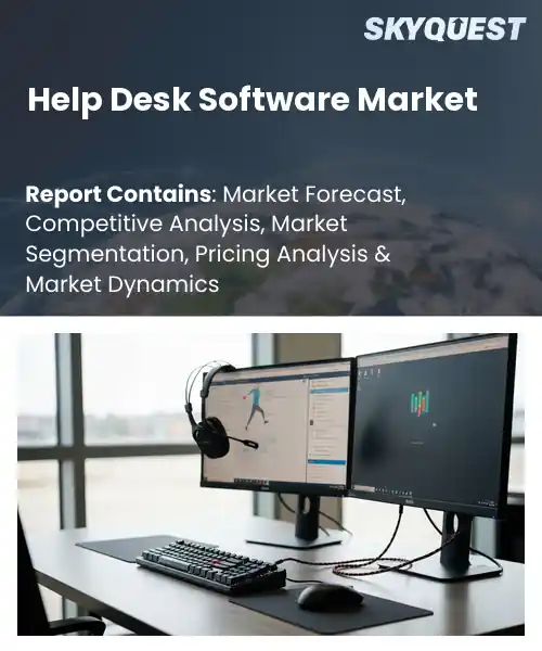 Help Desk Software Market