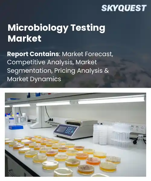 Microbiology Testing Market