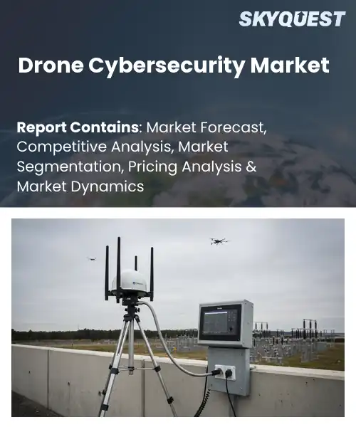 Drone Cybersecurity Market