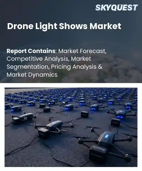Drone Light Shows Market
