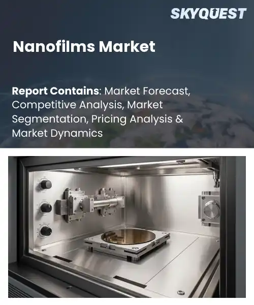 Nanofilms Market