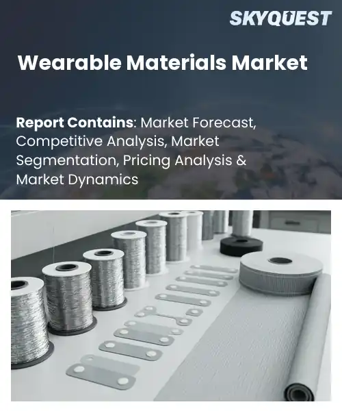 Wearable Materials Market