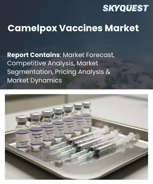 Camelpox Vaccines Market