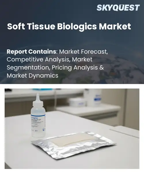 Soft Tissue Biologics Market