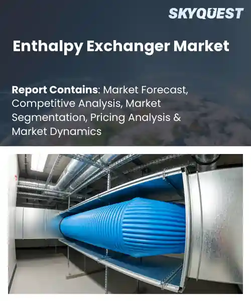 Enthalpy Exchanger Market