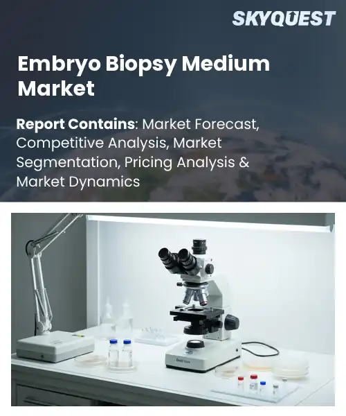Embryo Biopsy Medium Market