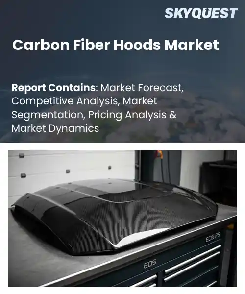 Carbon Fiber Hoods Market