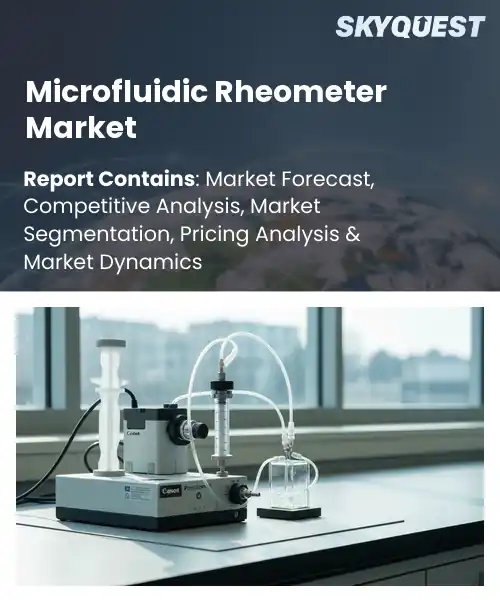 Microfluidic Rheometer Market