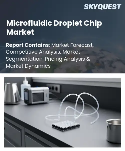 Microfluidic Droplet Chip Market